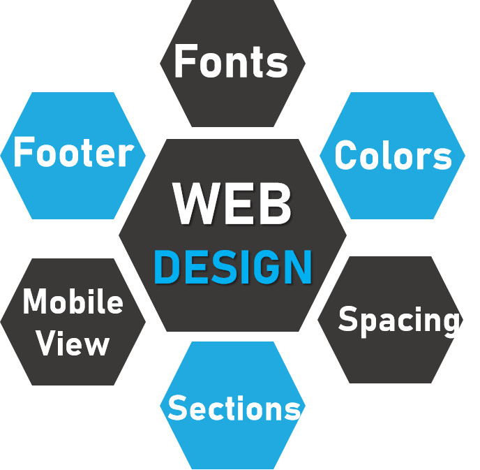 vruxsol-web-design